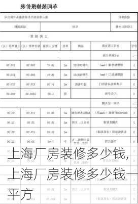 上海厂房装修多少钱,上海厂房装修多少钱一平方