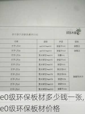 e0级环保板材多少钱一张,e0级环保板材价格