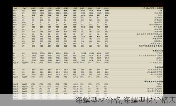 海螺型材价格,海螺型材价格表