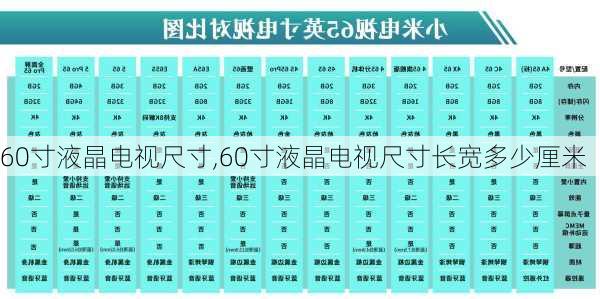 60寸液晶电视尺寸,60寸液晶电视尺寸长宽多少厘米