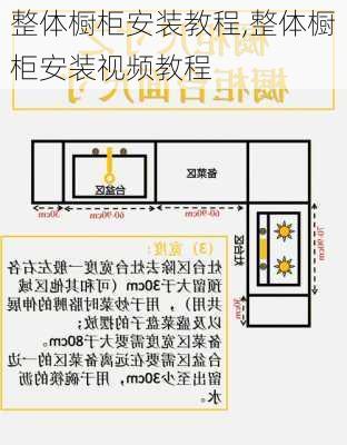 整体橱柜安装教程,整体橱柜安装视频教程