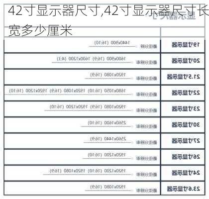 42寸显示器尺寸,42寸显示器尺寸长宽多少厘米