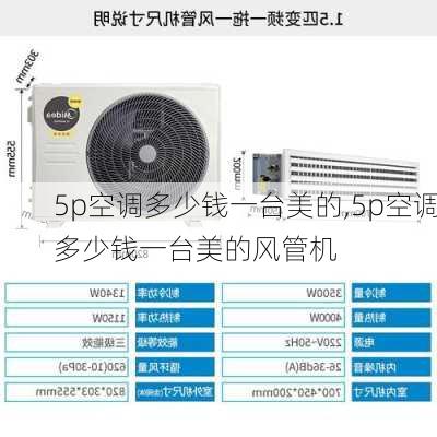 5p空调多少钱一台美的,5p空调多少钱一台美的风管机