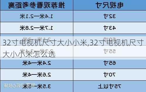 32寸电视机尺寸大小小米,32寸电视机尺寸大小小米怎么选