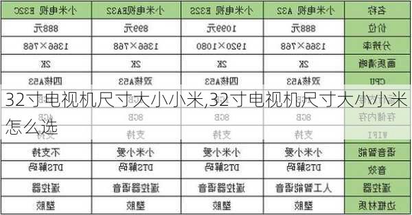 32寸电视机尺寸大小小米,32寸电视机尺寸大小小米怎么选