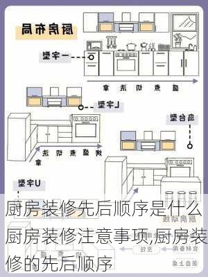 厨房装修先后顺序是什么 厨房装修注意事项,厨房装修的先后顺序