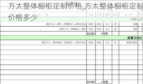 方太整体橱柜定制价格,方太整体橱柜定制价格多少