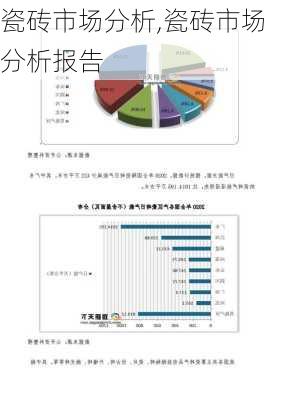 瓷砖市场分析,瓷砖市场分析报告