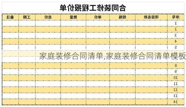 家庭装修合同清单,家庭装修合同清单模板