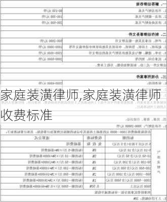 家庭装潢律师,家庭装潢律师收费标准