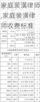 家庭装潢律师,家庭装潢律师收费标准