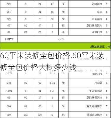 60平米装修全包价格,60平米装修全包价格大概多少钱