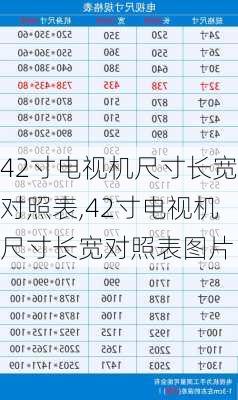 42寸电视机尺寸长宽对照表,42寸电视机尺寸长宽对照表图片