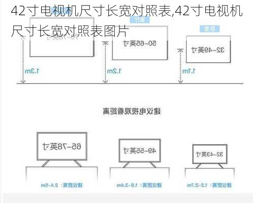 42寸电视机尺寸长宽对照表,42寸电视机尺寸长宽对照表图片