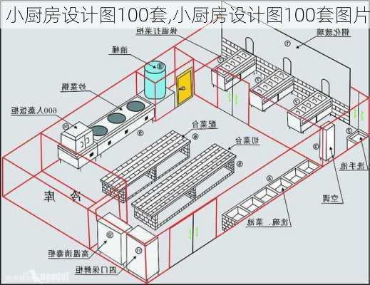 小厨房设计图100套,小厨房设计图100套图片