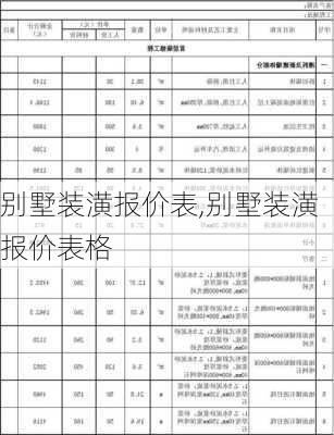 别墅装潢报价表,别墅装潢报价表格