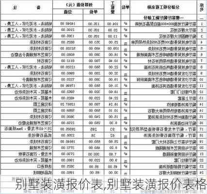 别墅装潢报价表,别墅装潢报价表格