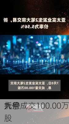 九号
大宗
折价成交100.00万股