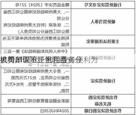 大美州保险经纪江西省分
被罚21万元：利用业务便利为
机构牟取不正当利益