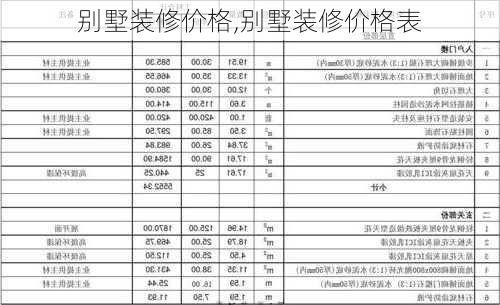 别墅装修价格,别墅装修价格表