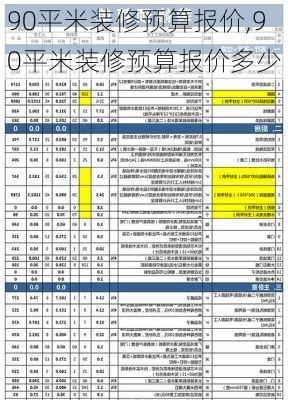 90平米装修预算报价,90平米装修预算报价多少