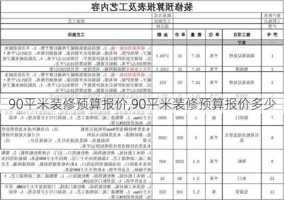 90平米装修预算报价,90平米装修预算报价多少