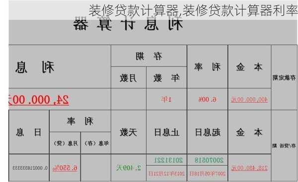 装修贷款计算器,装修贷款计算器利率