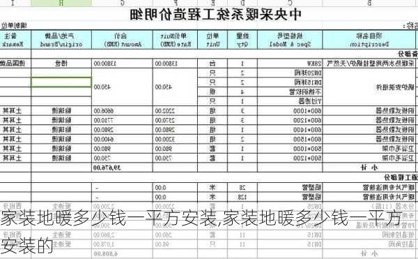 家装地暖多少钱一平方安装,家装地暖多少钱一平方安装的