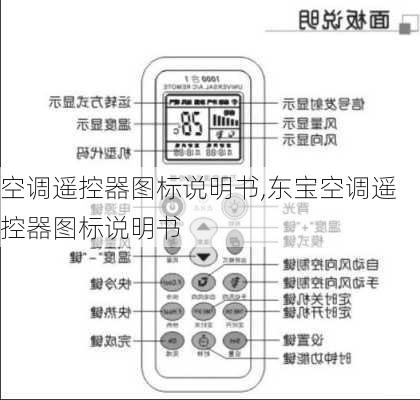 空调遥控器图标说明书,东宝空调遥控器图标说明书