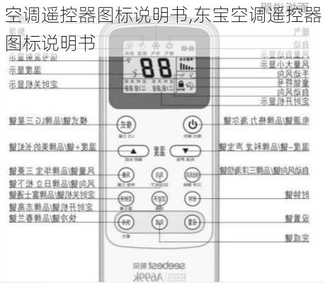 空调遥控器图标说明书,东宝空调遥控器图标说明书