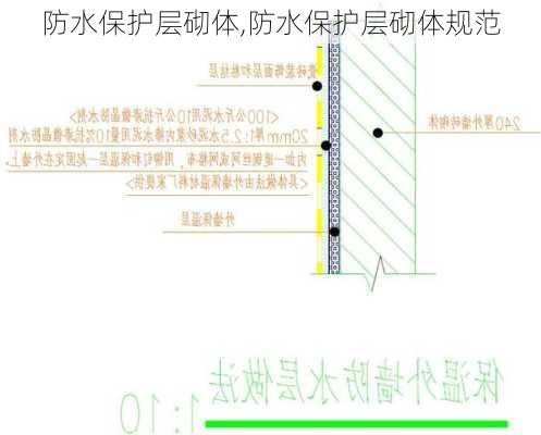 防水保护层砌体,防水保护层砌体规范