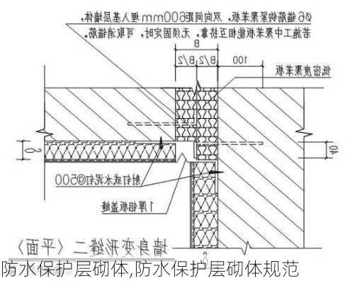 防水保护层砌体,防水保护层砌体规范