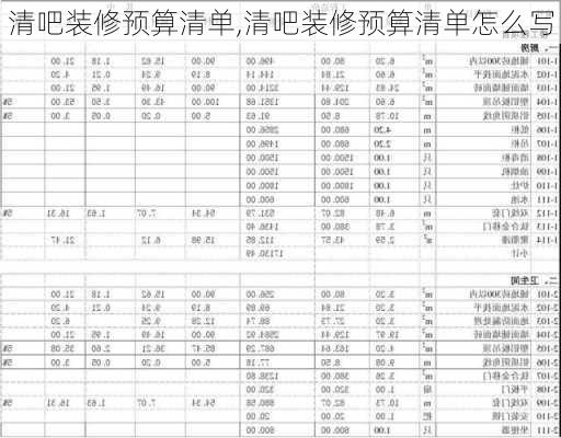 清吧装修预算清单,清吧装修预算清单怎么写