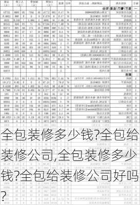 全包装修多少钱?全包给装修公司,全包装修多少钱?全包给装修公司好吗?