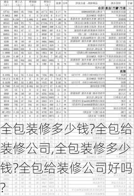 全包装修多少钱?全包给装修公司,全包装修多少钱?全包给装修公司好吗?