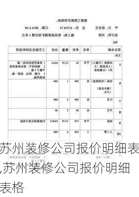 苏州装修公司报价明细表,苏州装修公司报价明细表格