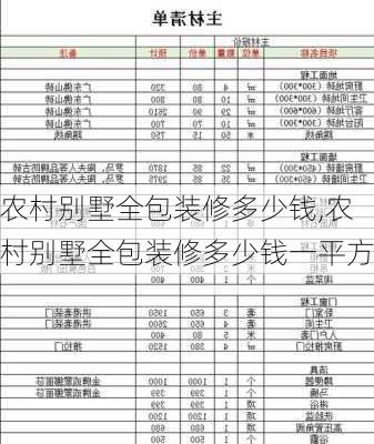 农村别墅全包装修多少钱,农村别墅全包装修多少钱一平方