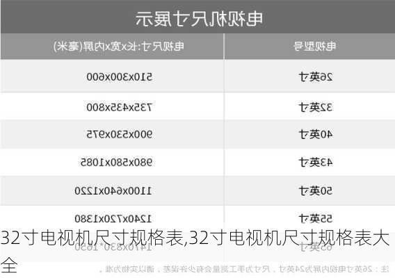 32寸电视机尺寸规格表,32寸电视机尺寸规格表大全