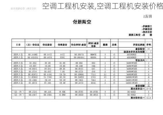 空调工程机安装,空调工程机安装价格