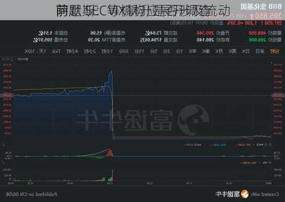 
前
萨默斯：VIX飙升是否涉及流动
问题 SEC等机构应展开调查