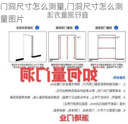 门洞尺寸怎么测量,门洞尺寸怎么测量图片