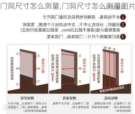 门洞尺寸怎么测量,门洞尺寸怎么测量图片