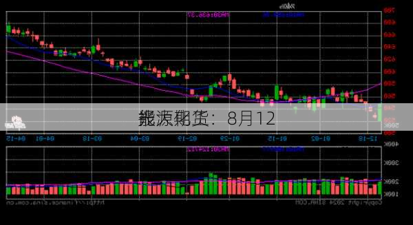 光大期货：8月12
能源化工
报