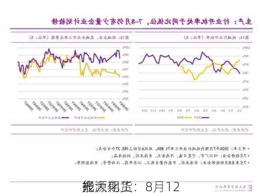 光大期货：8月12
能源化工
报