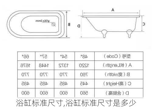 浴缸标准尺寸,浴缸标准尺寸是多少