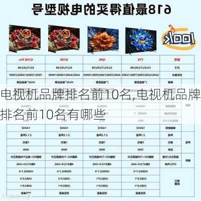 电视机品牌排名前10名,电视机品牌排名前10名有哪些