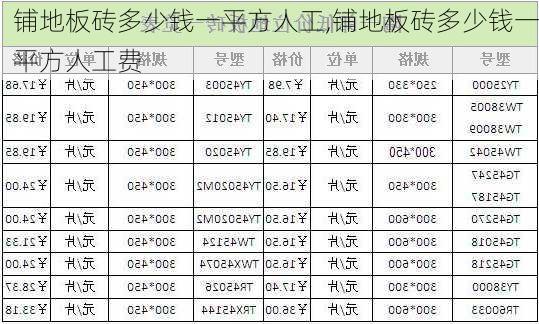 铺地板砖多少钱一平方人工,铺地板砖多少钱一平方人工费