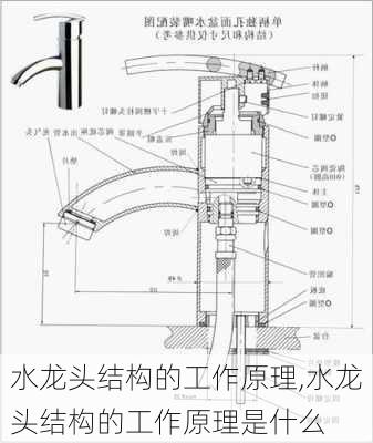 水龙头结构的工作原理,水龙头结构的工作原理是什么