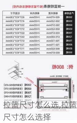 拉篮尺寸怎么选,拉篮尺寸怎么选择