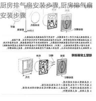 厨房排气扇安装步骤,厨房排气扇安装步骤